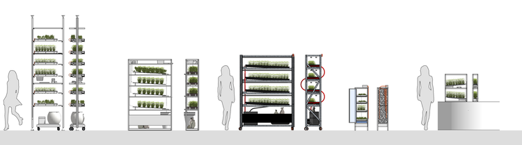 Vertical Farms